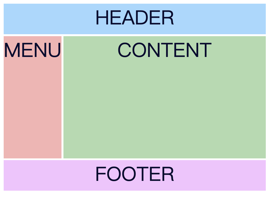 layout grid1