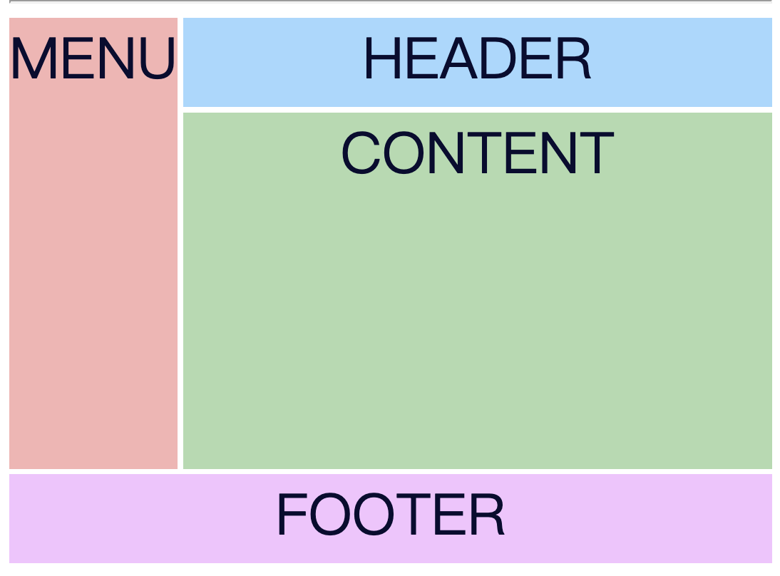 layout grid2